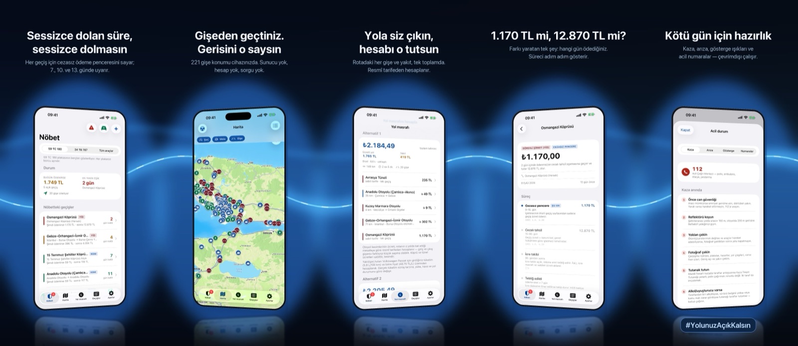 Otoyolum ekranları: Nöbet, Harita, Yol masrafı, Geçiş detayı, Acil durum